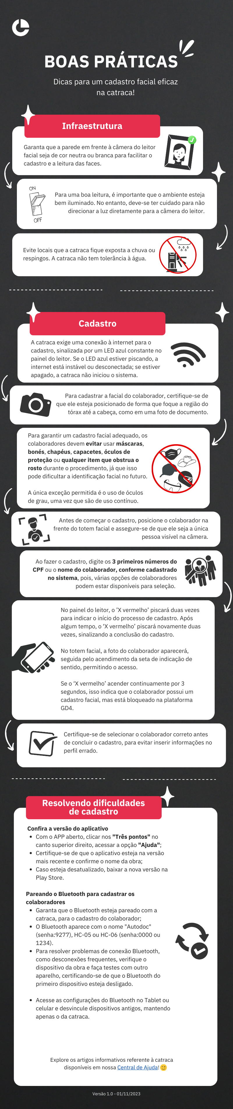 Boas Práticas Autodoc - Dicas para um Cadastro Facial Eficaz na Catraca.png